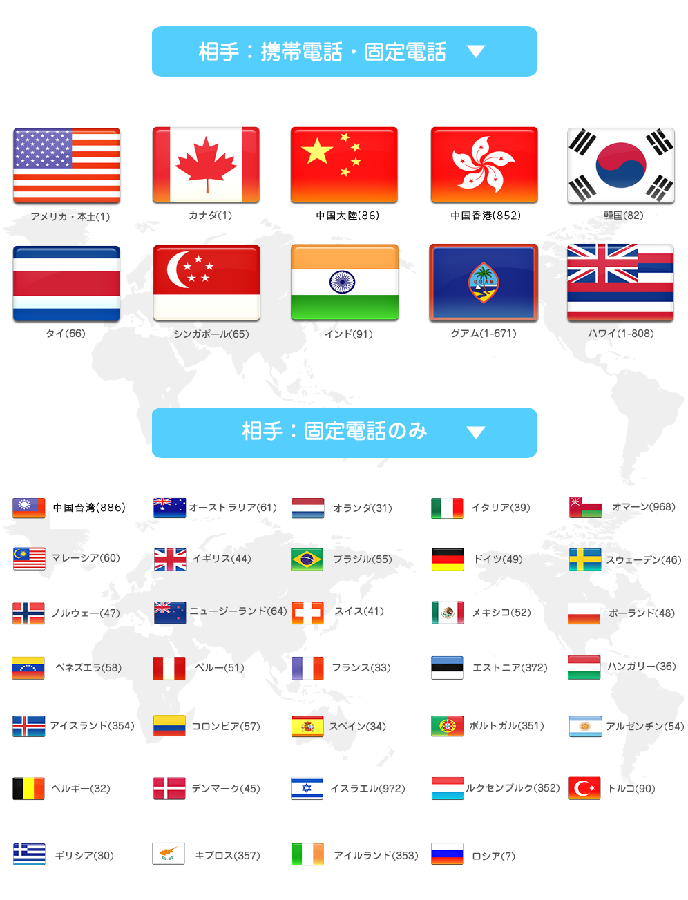 アメリカ・本土のみ（1）、カナダ（1）、中国大陸（86）、中国台湾（886）、中国香港（852）、韓国（82）、タイ（66）、シンガポール（65）、インド（91）、マレーシア（60）、イギリス（44）、ブラジル（55）、ドイツ（49）、ロシア（7）、スウェーデン（46）、グアム（1）、オーストラリア（61）、オランダ（31）、イタリア（39）、オーマン（968）、ノルウェー（47）、ニュージーランド（64）、スイス（41）、メキシコ（52）、ポランド（48）、ベネズエラ（58）、ペルー（51）、フランス（33）、エストニア（372）、ハンガリー（32）、アイスランド（354）、コロンビア（57）、スペイン（34）、ポルトガル（351）、アルゼンチン（54）、ペルギー（32）、デンマーク（45）、イスラエル（972）、ルクセンブルク（352）、トルコ（90）、ギリシア（30）、キプロス（357）、アイルランド（353）